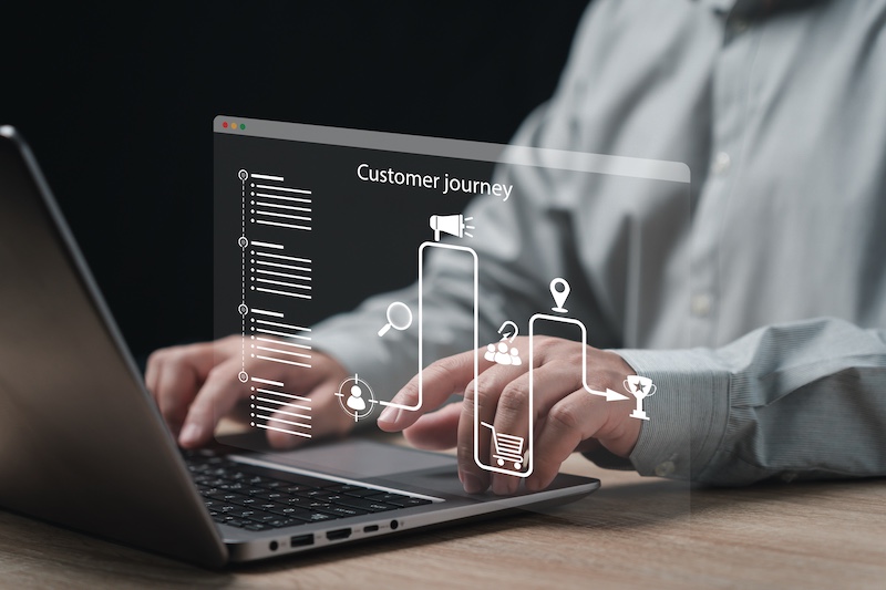Customer journey target customer, buyer persona customer behaviour, Businessman journey evaluation of customer, Personalization marketing, customer centric strategies drive revenue growth, digital