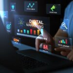 Digital Advertising Adobe