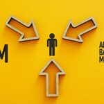 Account Based Marketing ABM is shown using the text as business concept