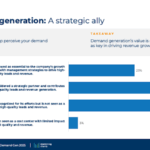 Activate SoDG 2025 press release image