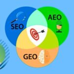 DGR Patrick Interview 1