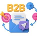 ContinuumGlobal Inbox Monster B2B email marketing for business concepts