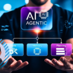 DGR DV Buying Groups EdgeVerve