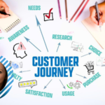 DGR Cynthia Ortiz Televerde The New Demand Engine Why Peer Proof Is Reshaping the B2B Buying Journey