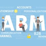 NetLine Demandbase ABM ABM concept illustration.