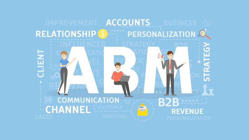 NetLine Demandbase ABM ABM concept illustration.