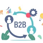 Content Marketing Jobs are Splitting in Two: Semrush Business to Business Marketing Strategy, B2B Solution Concept. Online Partnership, Agreement, Partnership Collaboration