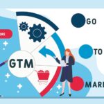 Vector website design template . GTM Go To Market acronym. business concept background. illustration for website banner, marketing materials, business presentation, online advertising