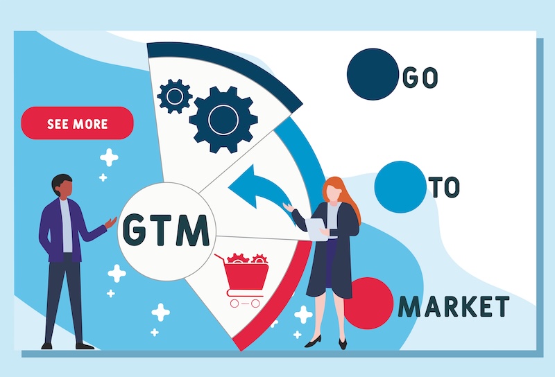 Vector website design template . GTM Go To Market acronym. business concept background. illustration for website banner, marketing materials, business presentation, online advertising