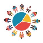 Intentsify Expands Global Access to B2B Audience Data Diverse Market Segmentation and Consumer Demographic Insights for Inclusive B2B Marketing Strategy