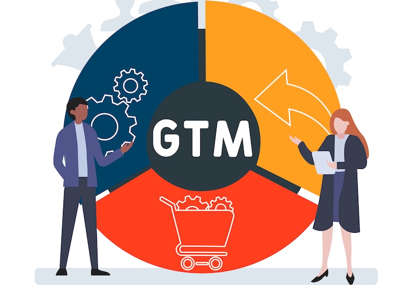 SalesboxAI GTM Tool Adobe