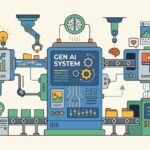 Gartner Marketing Symposium/Xpo Report: Automated Generative AI System Producing Business Ideas and Digital Content with Robotic Efficiency in bright studio background.