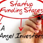 Nectar Social Raises $30M, Rebrands Itself as Nectar Agent Diagram outlining key Startup Funding Stages including bootstrapping, seed round, angel investors, Series A, and IPO. Visual concept for entrepreneurship and business finance