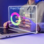 Knak Survey Finds AI Hasn’t Fixed the Production Bottlenecks