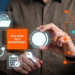 Walker Sands Research Reveals Major B2B Growth Maturity Gap 2