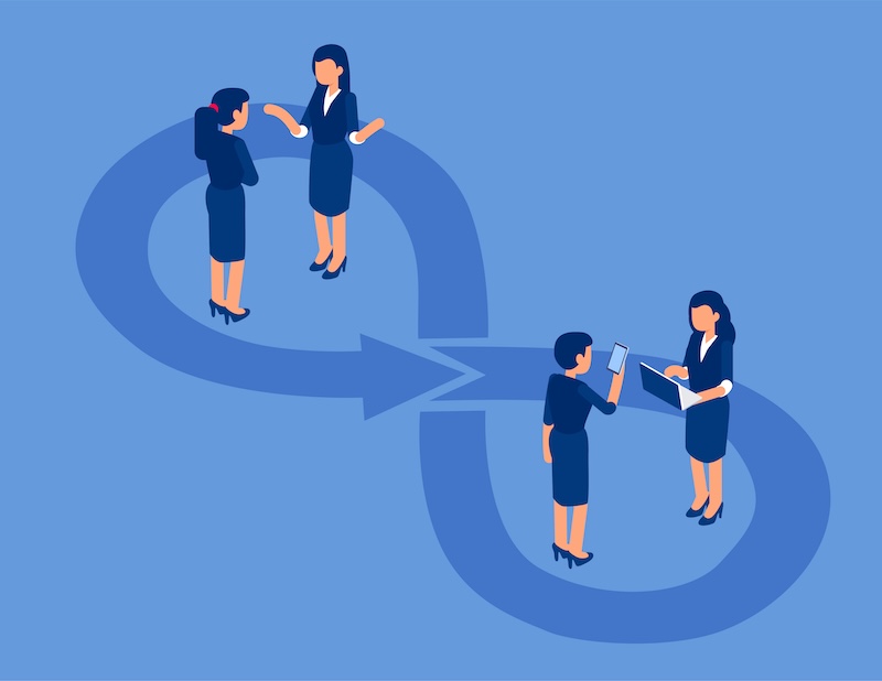 Budget Consolidation, Gen Z Buyers, and the AI Shift Redrawing B2B Marketing