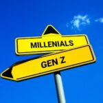 LinkedIn Future B2B Growth Depends on Influencing Gen Z, Millennial Decision Makers
