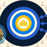 B2BMX Insights Patrick Shea AdDaptive Q&A