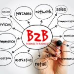 Informa TechTarget to Integrate its Proprietary ‘Buyer Intelligence’ with Demandbase